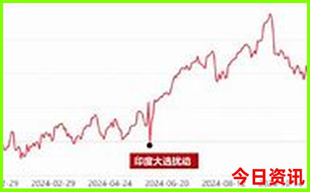 兰州出发三日游去哪里比较好