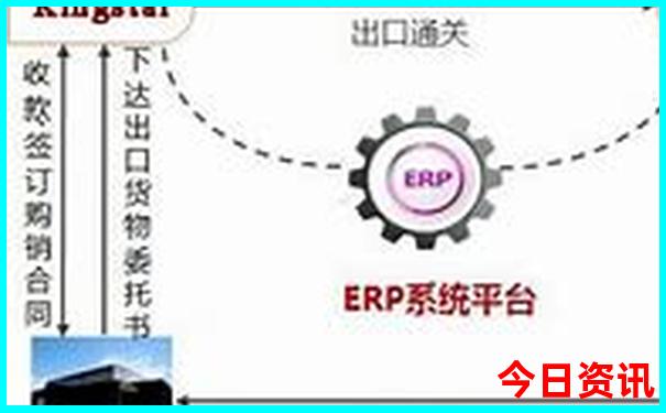 游轮旅游什么季节最好